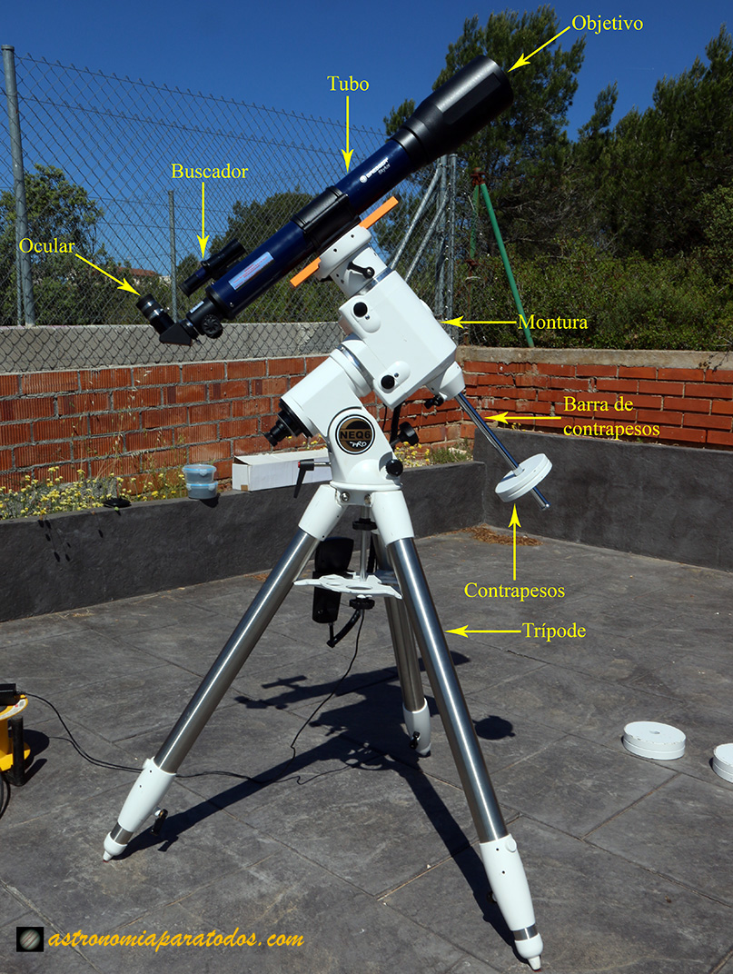 rescate Cusco insondable El telescopio I: el tubo | Astronomía para todos